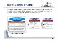 [인적자원관리] 국내외기업의 성과주의 보상제도 도입사례-16