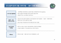 [패션마케팅] 국내 패션기업의 중국진출현황과 전략-20