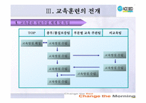 [인적자원관리] 에이스침대의 교육훈련분석-10
