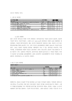 [인사관리] 핵심가치 중심의 CJ문화 - `유연함`과 `창의성`을 중심으로-16