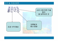 [자원경제학] 한국의 수산자원의 현황과 대책-6