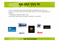 [브랜드전략] 삼성홈비타 확산 전략-5