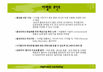 [브랜드전략] 삼성홈비타 확산 전략-6