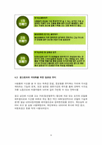 [광고론] 네이버 지식인 광고사례분석-9