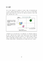 [광고론] 네이버 지식인 광고사례분석-20