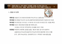 마쓰시타와 필립스의 전략분석-3