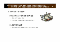마쓰시타와 필립스의 전략분석-8