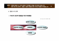 마쓰시타와 필립스의 전략분석-12