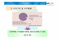 [올림픽마케팅] 삼성전자의 2004 아테네 올림픽마케팅사례-8