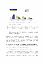 [마케팅] 올림푸스의 `My Digital Story` 마케팅전략 가치혁신-8