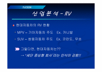 [마케팅] 현대자동차 `투싼`의 마케팅전략-9
