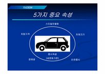 [마케팅] 현대자동차 `투싼`의 마케팅전략-20