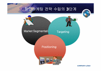 [국제물류론] 항만마케팅-9