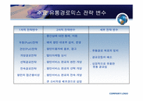 [국제물류론] 항만마케팅-13