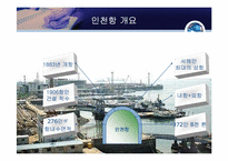 [국제물류론] 항만마케팅-16