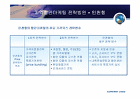 [국제물류론] 항만마케팅-18