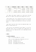 [마케팅조사론] SKT, KTF, LGT 3사 비교분석-4