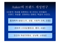 [브랜드전략] 브랜드개성-5