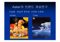 [브랜드전략] 브랜드개성-7