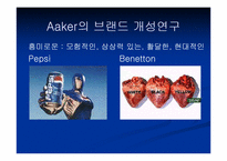 [브랜드전략] 브랜드개성-8