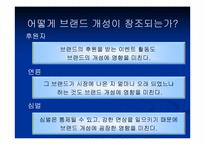 [브랜드전략] 브랜드개성-13