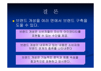 [브랜드전략] 브랜드개성-17