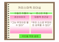 [리더쉽] 히틀러와 처칠의 리더십-5