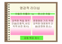 [리더쉽] 히틀러와 처칠의 리더십-6
