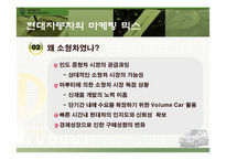 [국제마케팅전략] 현대자동차의 인도시장 진출 사례-12