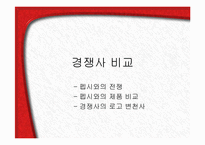 [브랜드관리] 코카콜라 브랜드분석과 브랜드전략-15