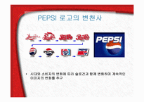 [브랜드관리] 코카콜라 브랜드분석과 브랜드전략-19