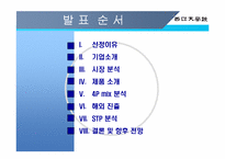 [국제경영] ㈜ 태평양 - 롤리타 렘피카-2