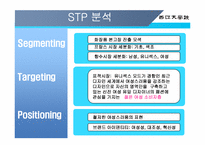 [국제경영] ㈜ 태평양 - 롤리타 렘피카-10