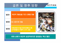 [국제경영] ㈜ 태평양 - 롤리타 렘피카-11