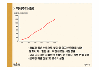 [판매촉진론] 백세주 커뮤니케이션전략제안-5