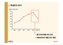 [판매촉진론] 백세주 커뮤니케이션전략제안-6