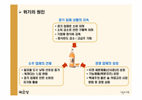 [판매촉진론] 백세주 커뮤니케이션전략제안-7