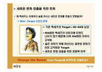 [판매촉진론] 백세주 커뮤니케이션전략제안-17