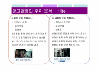 [광고경영] 경쟁구도에 따른 광고캠페인분석 - 하이트 & 버드와이저-12