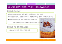 [광고경영] 경쟁구도에 따른 광고캠페인분석 - 하이트 & 버드와이저-16