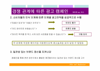 [광고경영] 경쟁구도에 따른 광고캠페인분석 - 하이트 & 버드와이저-20