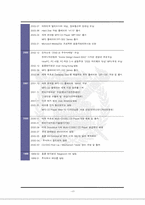 [경영전략] reingcom 레인콤 전략과 분석-4