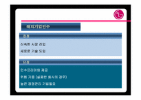 [국제전략] LGCI 의 글로벌전략-12