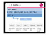 [국제전략] LGCI 의 글로벌전략-14