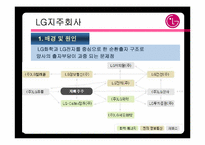 [국제전략] LGCI 의 글로벌전략-17