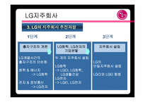[국제전략] LGCI 의 글로벌전략-19