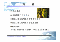 [국제경영] 애니메이션영화산업 -디즈니 vs 드림웍스-2