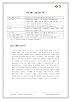 [기업인수합병론] 신한금융지주회사의 조흥은행 합병-11
