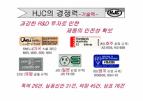 [국제경영론] hjc(홍진크라운)의 성공전략-8