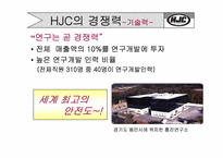 [국제경영론] hjc(홍진크라운)의 성공전략-9